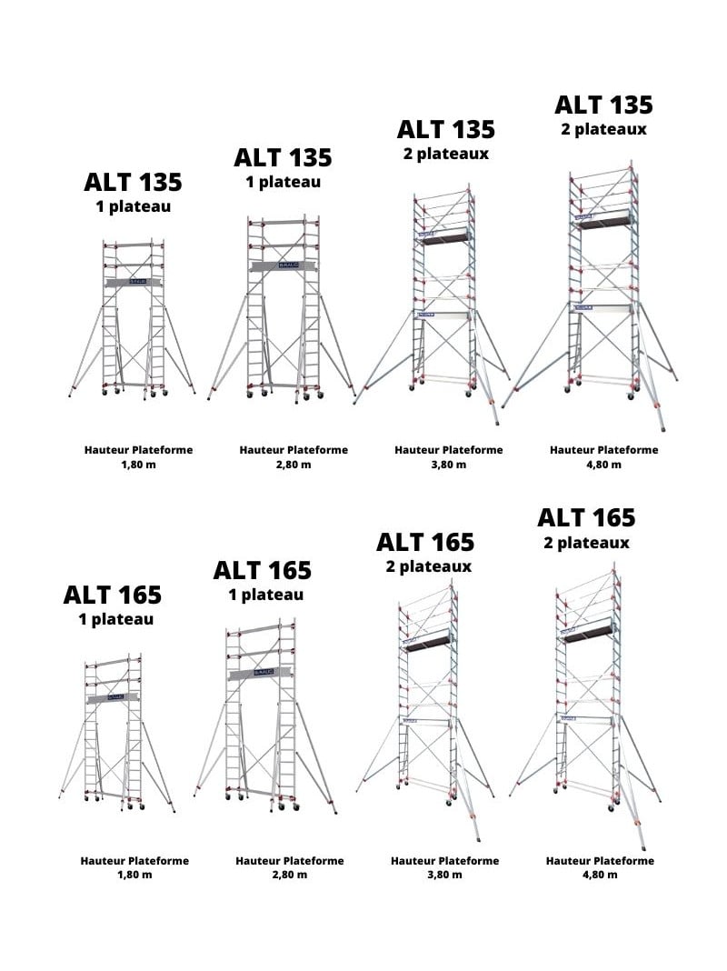 Échafaudage Roulant Aluminium Altitude 135/165 Base Standard - déclinaisons