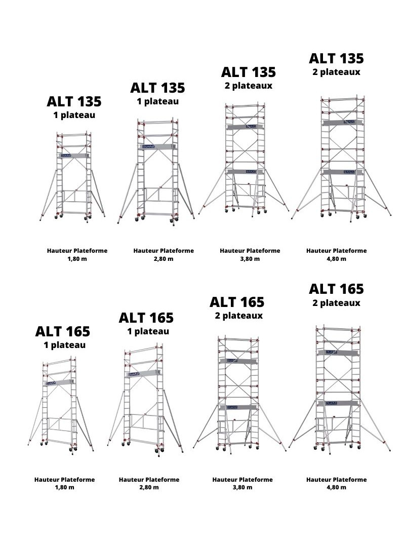 Échafaudage Roulant Aluminium Altitude 135 Base Pliante - déclinaisons
