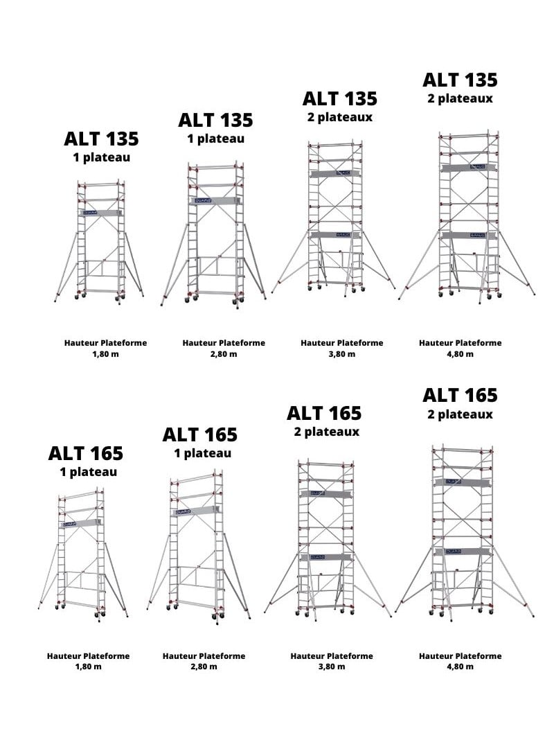 Échafaudage Roulant Aluminium Altitude 135 Base Pliante - déclinaisons