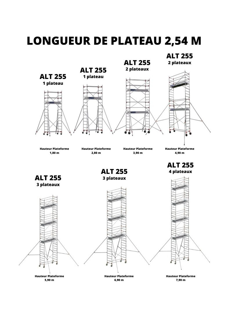 Échafaudage roulant aluminium altitude 255 - déclinaisons