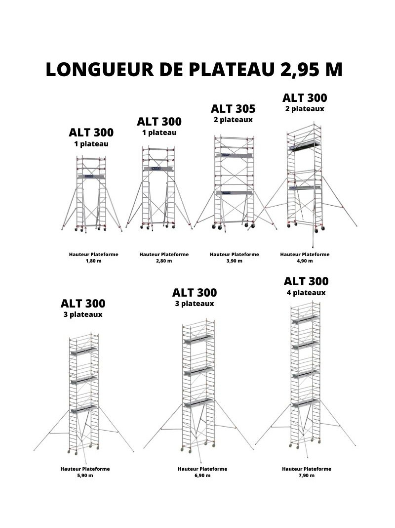 Échafaudage roulant aluminium altitude 300 - déclinaisons