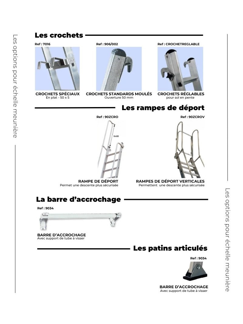 options pour échelles meunières