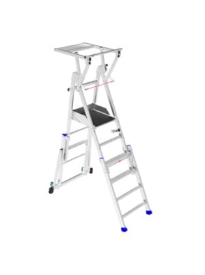 PIRC réglable autostable -...