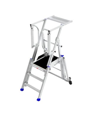 PIRC réglable autostable  -...