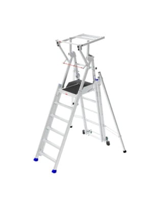 PIRC avec stabilisateurs...