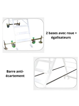 2 Bases avec Roues +...