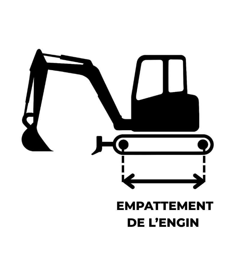 schéma empattement engin